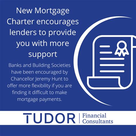 tudor financial services|tudor mortgage and finance.